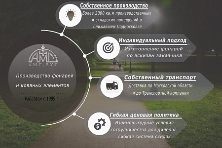 Фонари отражённого света инновации в освещении