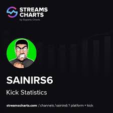 Uhkapelilaitos Streamer sainirs6 - Johtavat pelatut pelit Kickissä Uhkapelilaitos Streamer sainirs6 - Johtavat pelatut pelit Kickissä